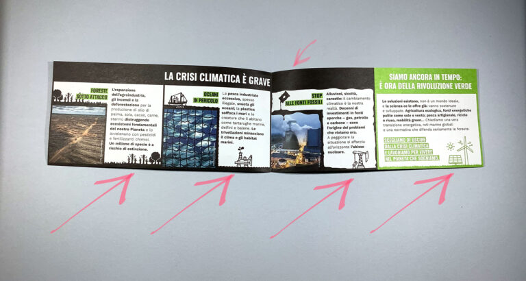 Greenpeace: i materiali della campagna di Raccolta fondi che ho appena ricevuto.